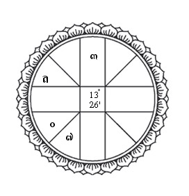 ภาพประกอบดูดวง4